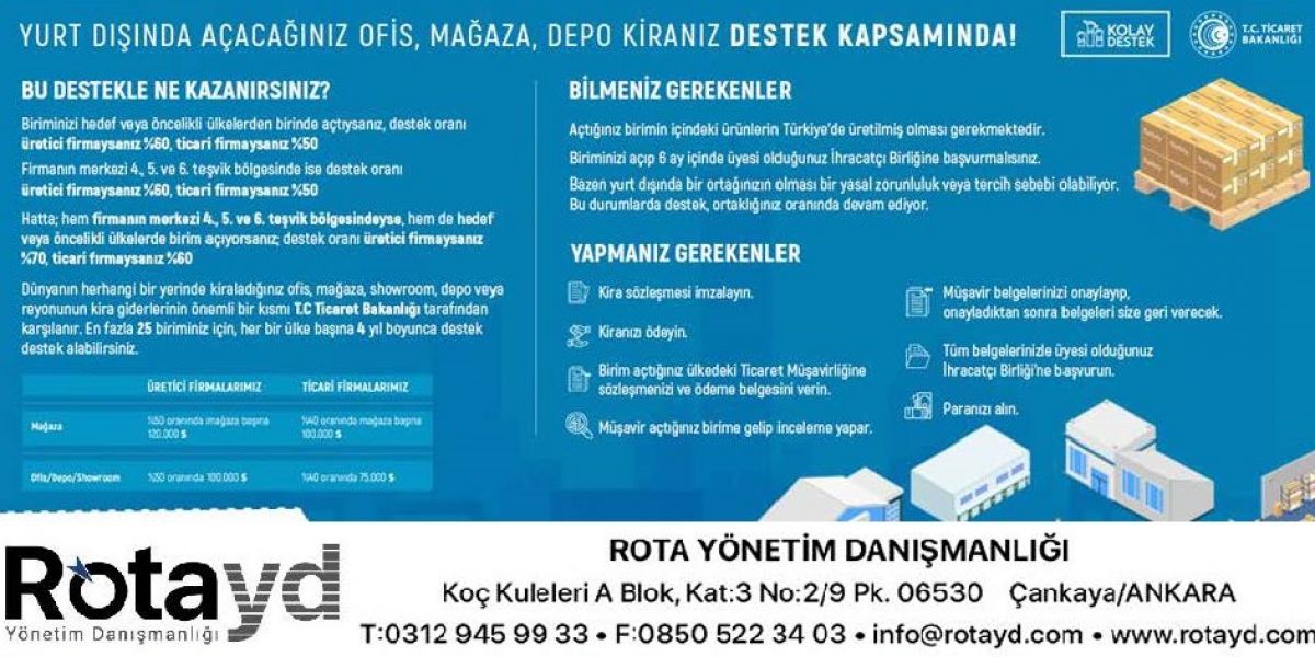 Yurt Dışı Ofis Destekleri